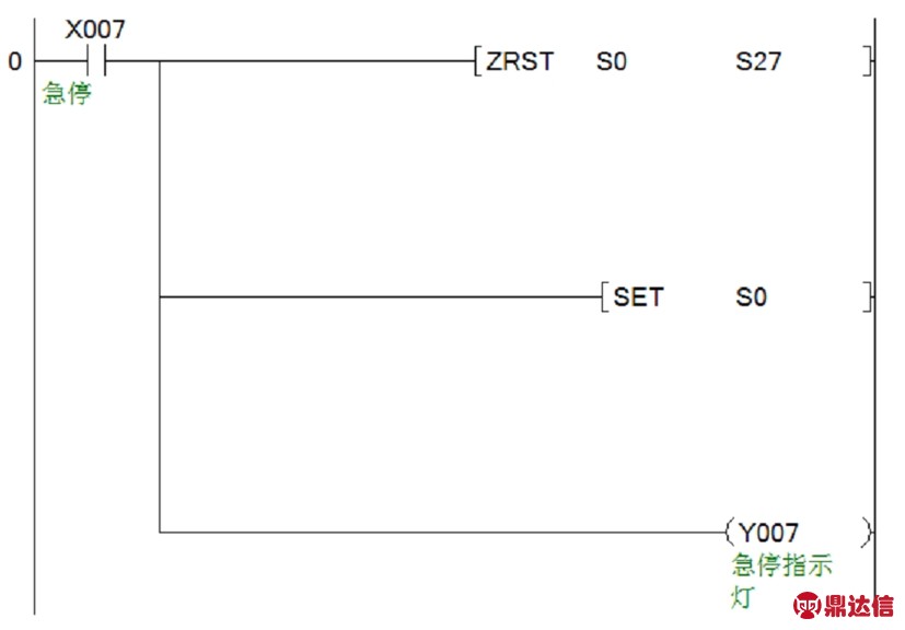 width=303,height=211,dpi=110