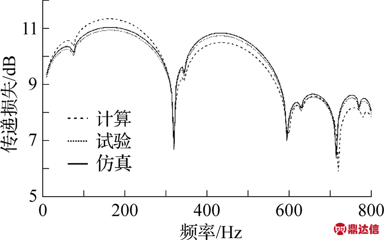 width=170.45,height=106.55