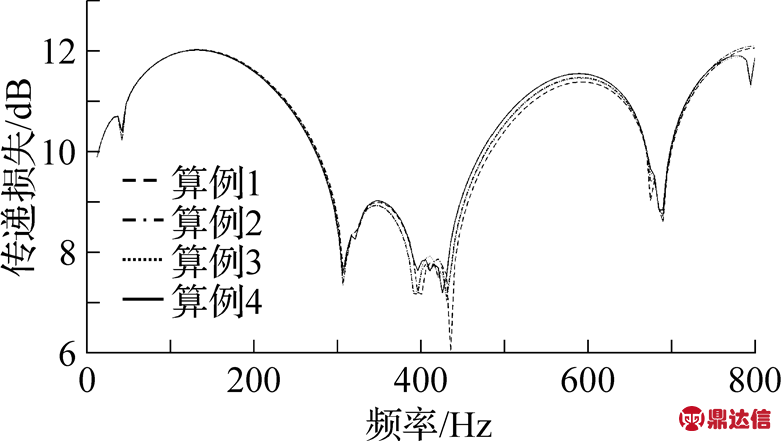 width=170.45,height=96.2