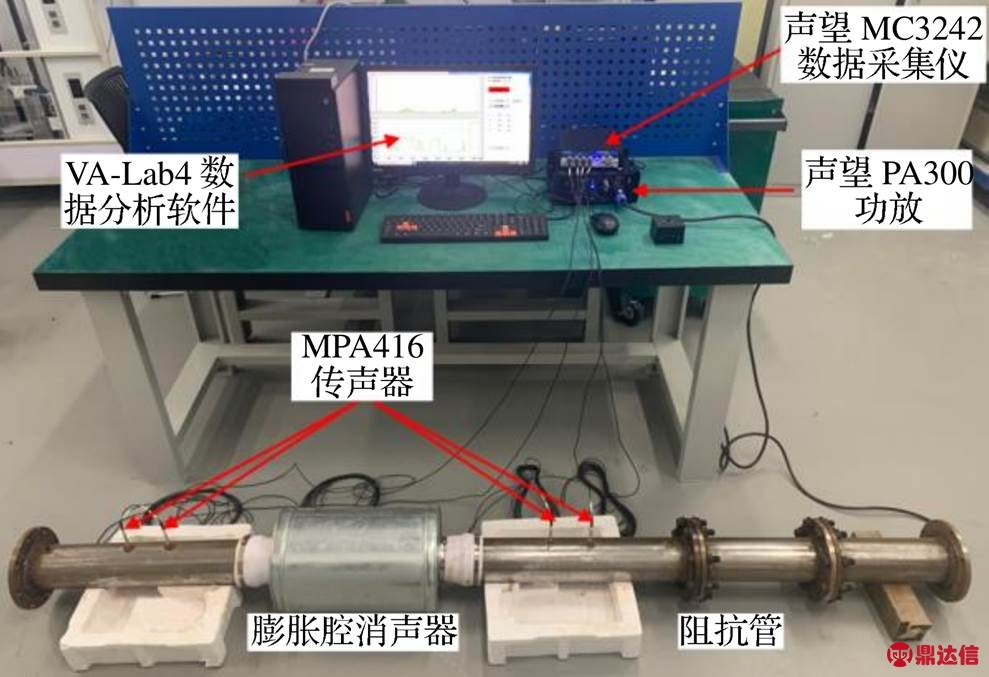 width=215.75,height=147.7