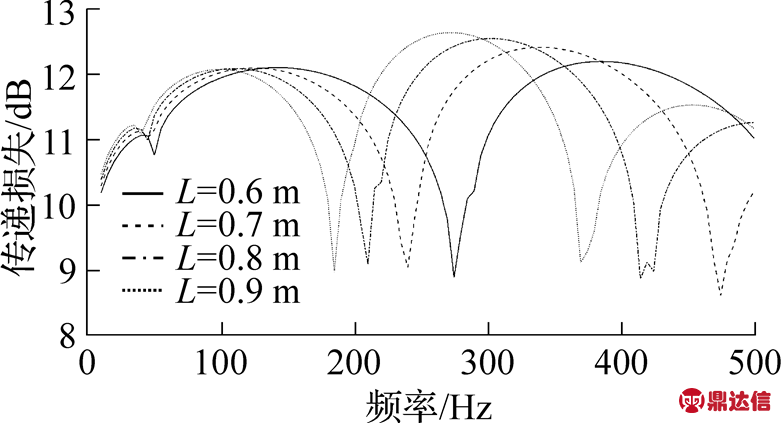 width=170.45,height=92.3