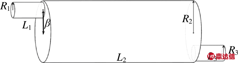 width=172.2,height=46.05