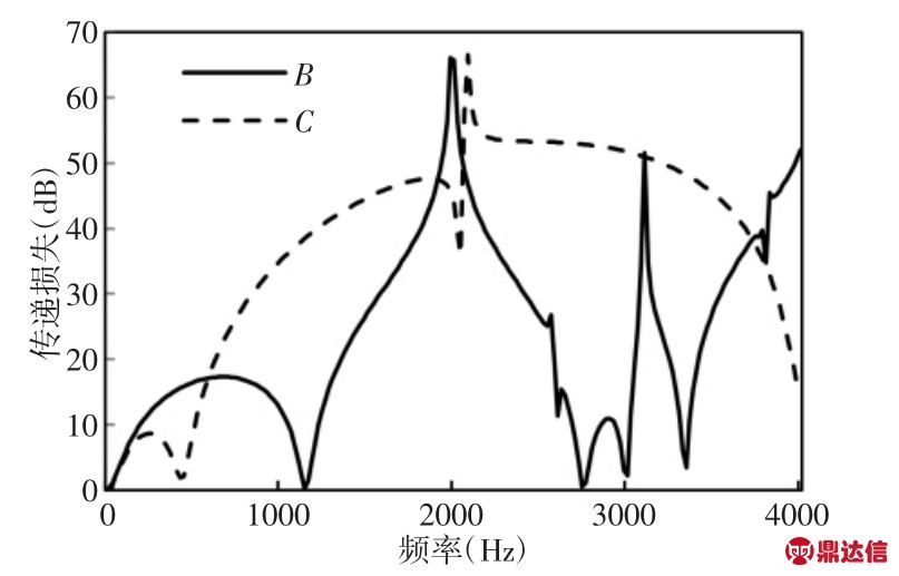 pagenumber_ebook=174,pagenumber_book=168