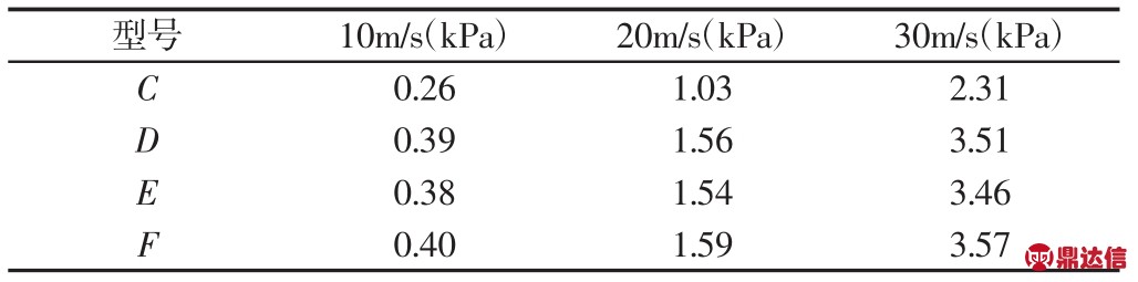 pagenumber_ebook=175,pagenumber_book=169