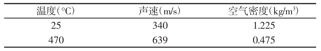 pagenumber_ebook=173,pagenumber_book=167