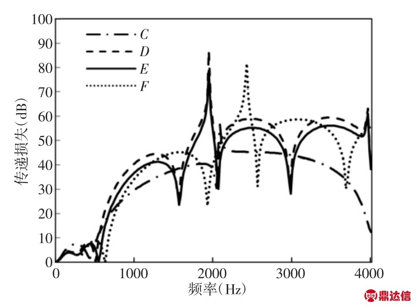 pagenumber_ebook=174,pagenumber_book=168