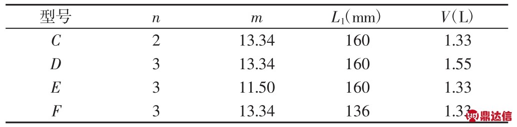 pagenumber_ebook=174,pagenumber_book=168