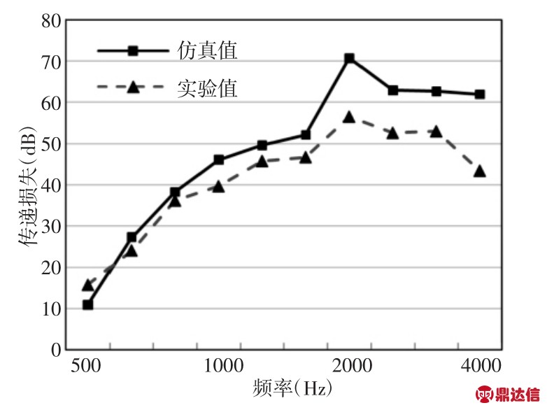 pagenumber_ebook=175,pagenumber_book=169