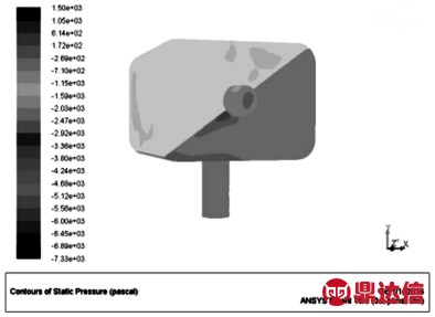 pagenumber_ebook=174,pagenumber_book=168