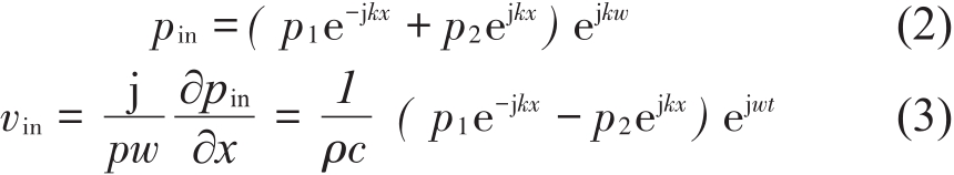 pagenumber_ebook=222,pagenumber_book=219