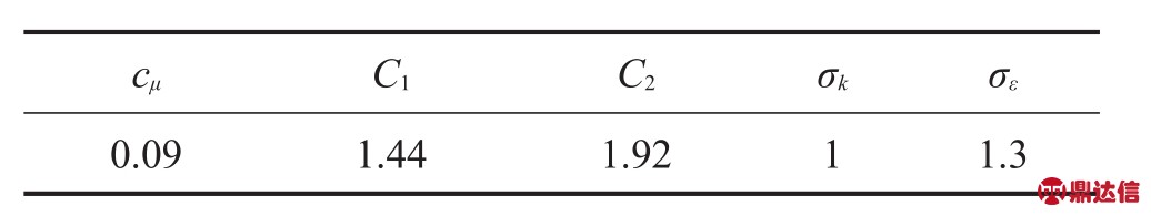 pagenumber_ebook=223,pagenumber_book=220