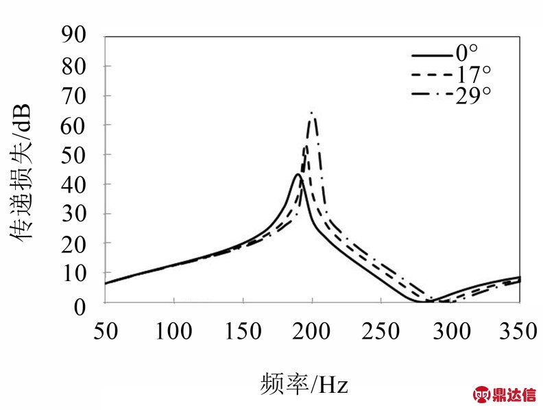 pagenumber_ebook=206,pagenumber_book=183