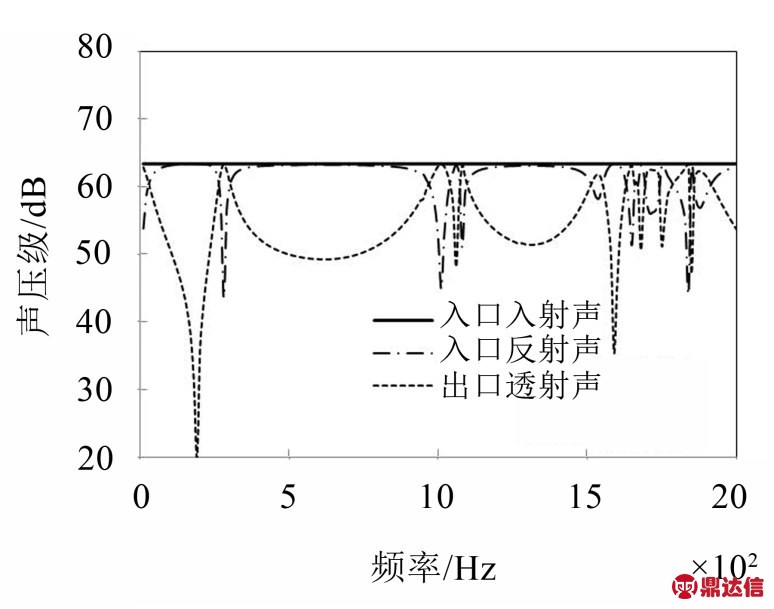 pagenumber_ebook=206,pagenumber_book=183