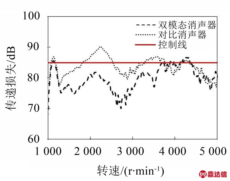 pagenumber_ebook=209,pagenumber_book=186