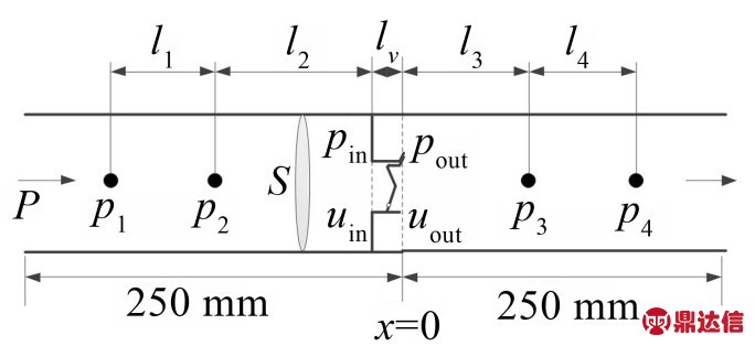 pagenumber_ebook=207,pagenumber_book=184