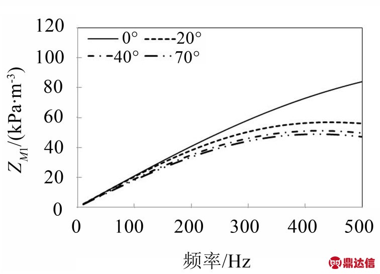 pagenumber_ebook=208,pagenumber_book=185