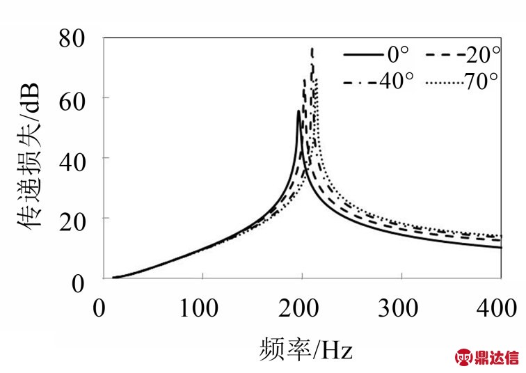 pagenumber_ebook=208,pagenumber_book=185