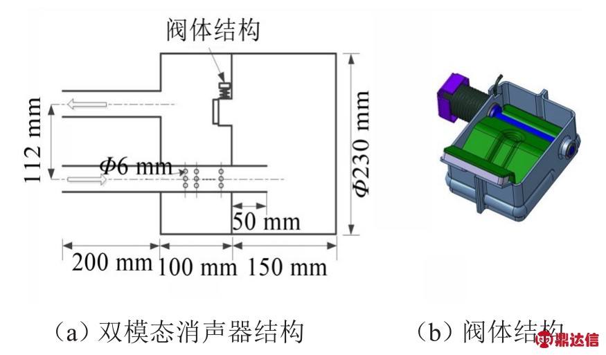 pagenumber_ebook=205,pagenumber_book=182