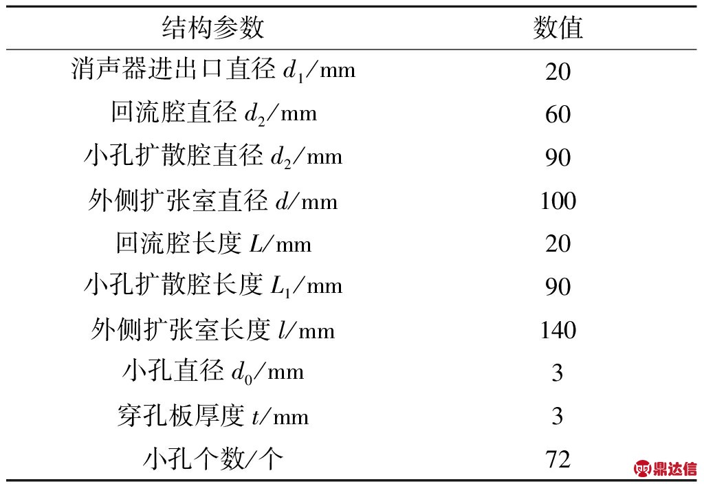 width=375,height=258,dpi=110