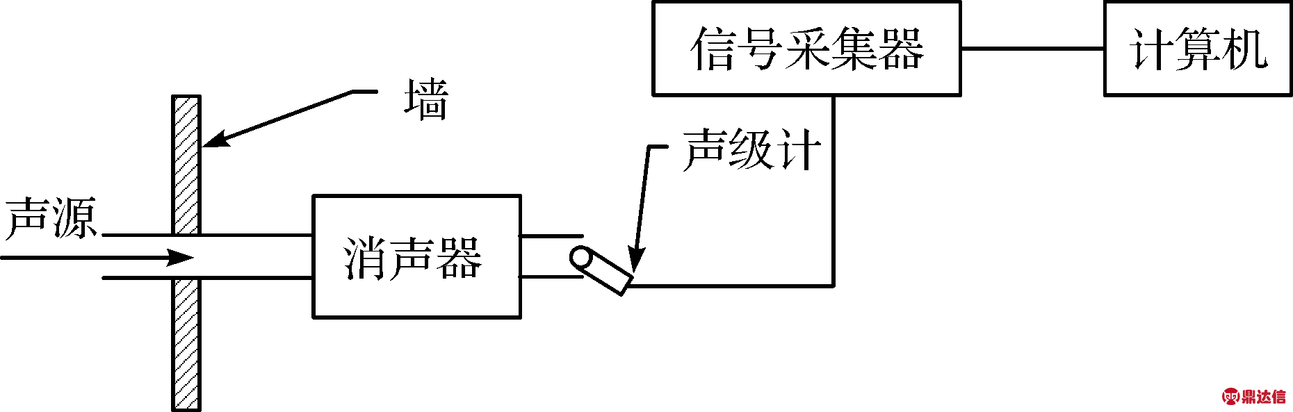 width=341,height=108,dpi=110