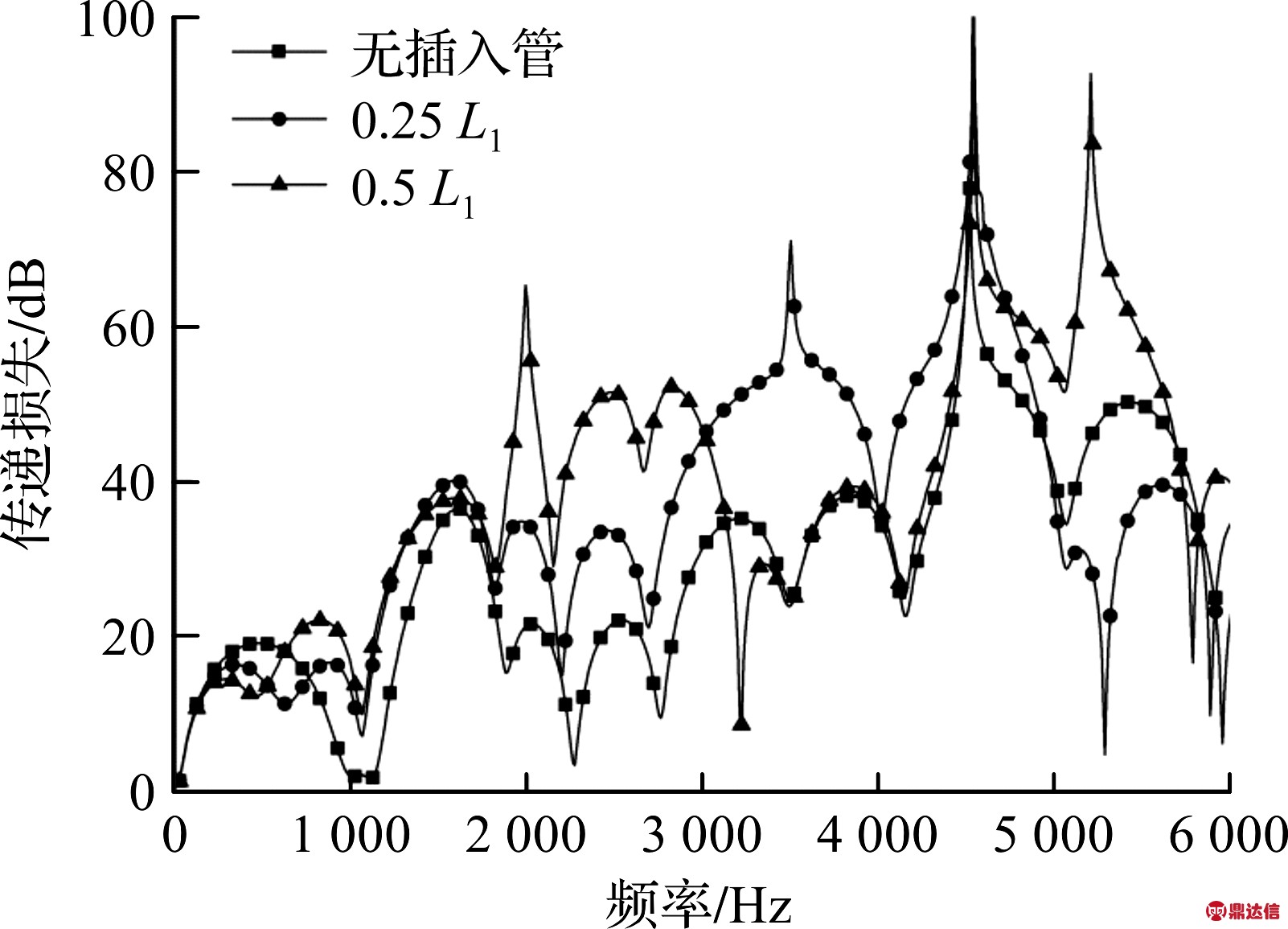 width=293,height=211,dpi=110