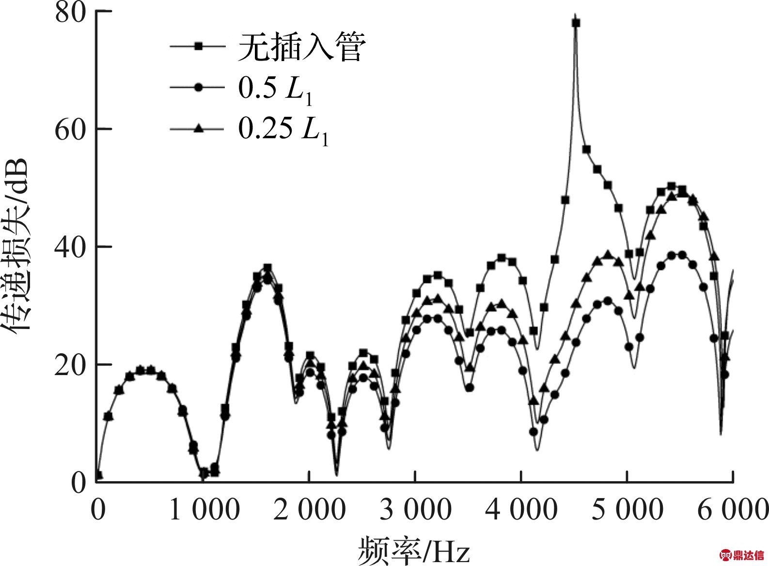 width=290,height=214,dpi=110