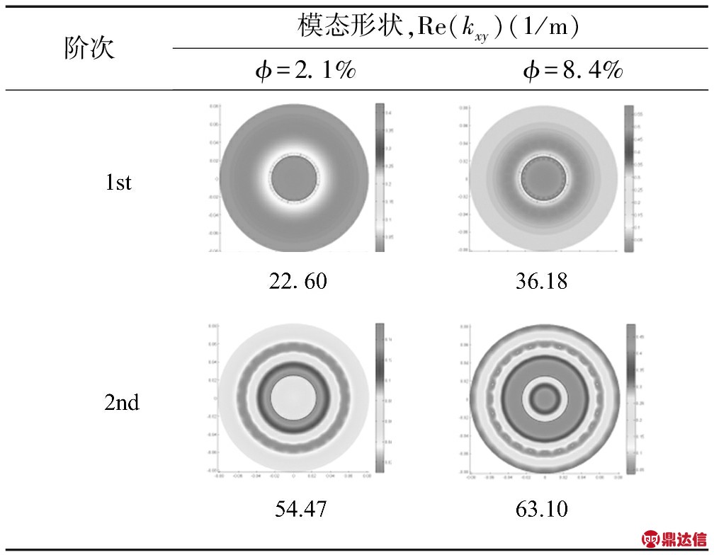 width=137,height=55,dpi=110