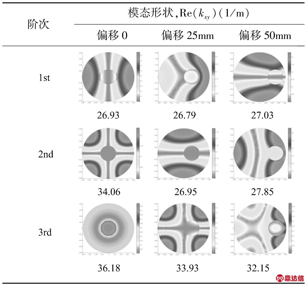 width=369,height=343,dpi=110