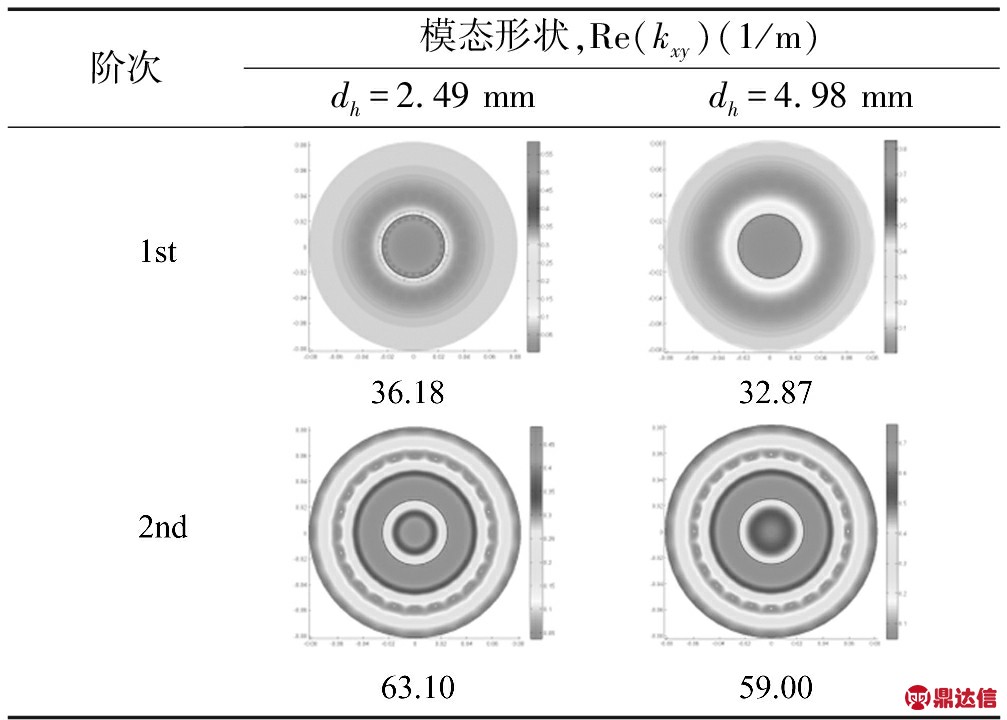 width=369,height=264,dpi=110