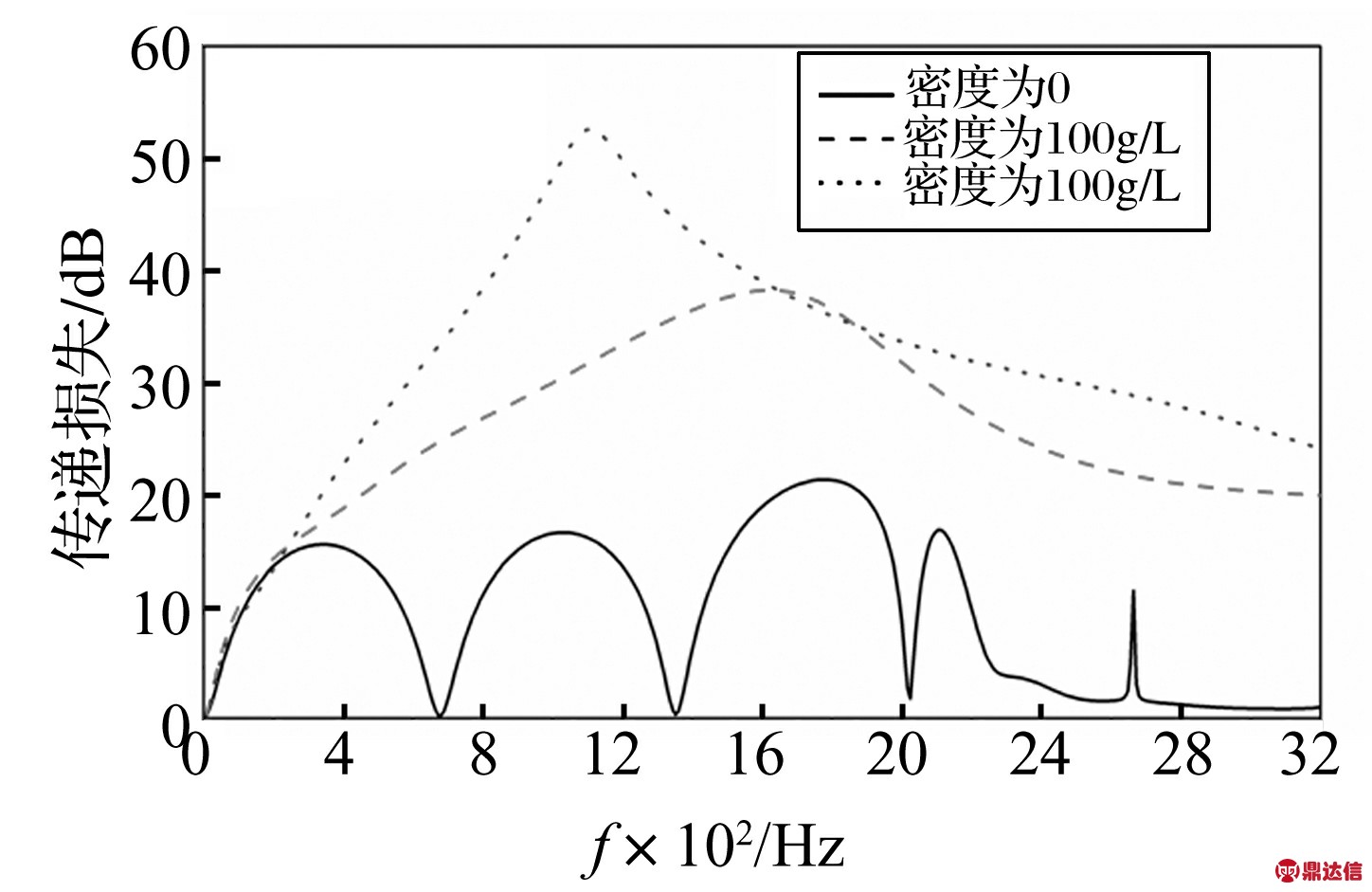 width=8,height=11,dpi=110