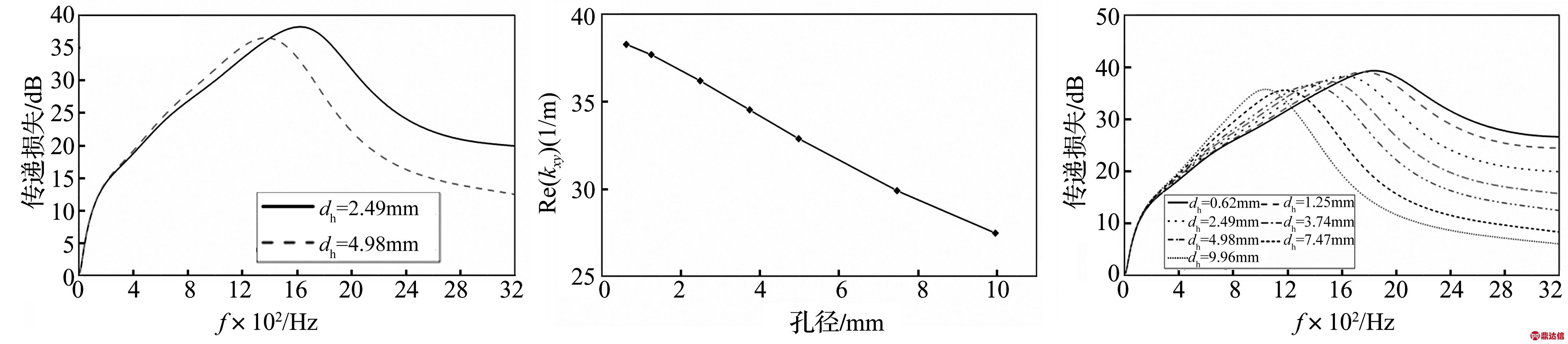 width=779,height=171,dpi=110