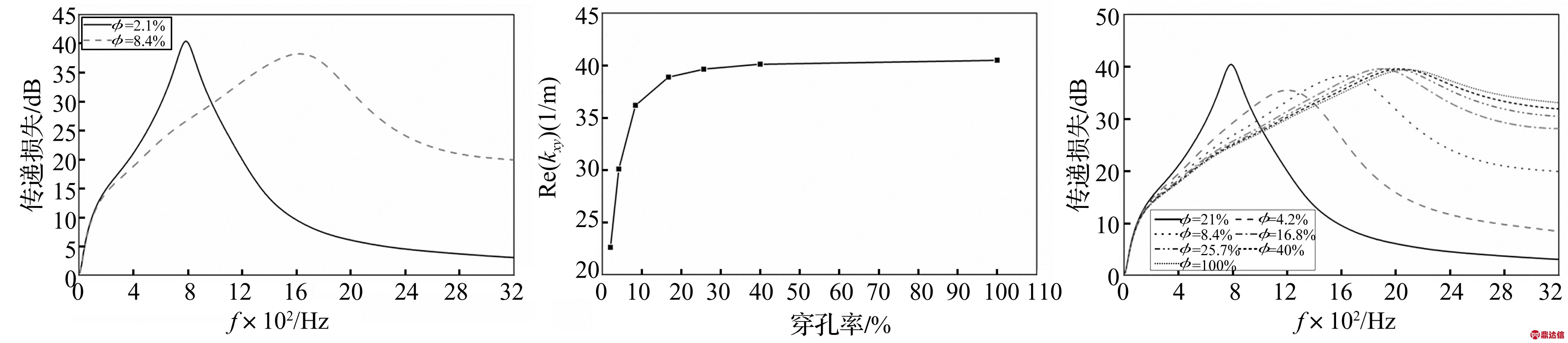 width=779,height=170,dpi=110