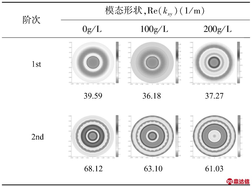 width=369,height=275,dpi=110
