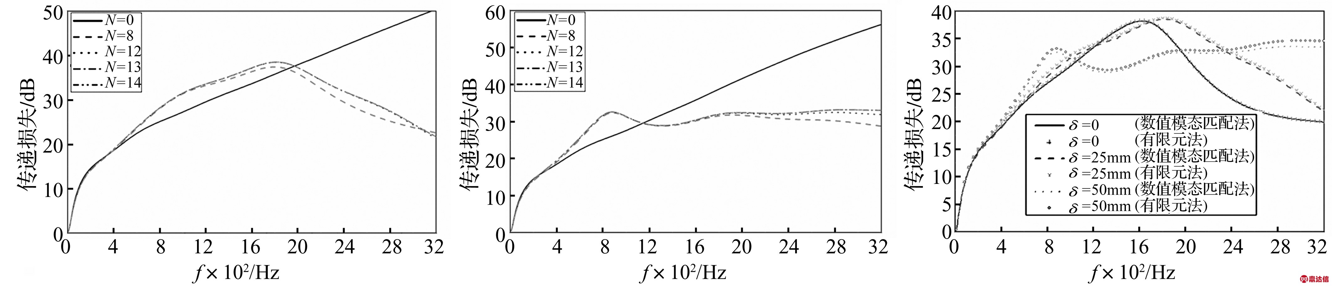 width=319,height=102,dpi=110