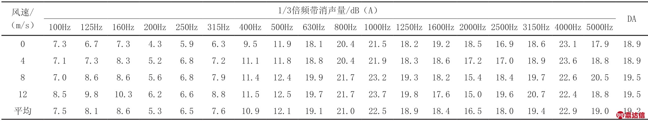 pagenumber_ebook=153,pagenumber_book=152