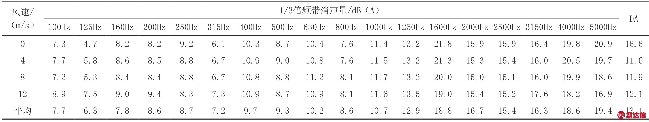 pagenumber_ebook=153,pagenumber_book=152