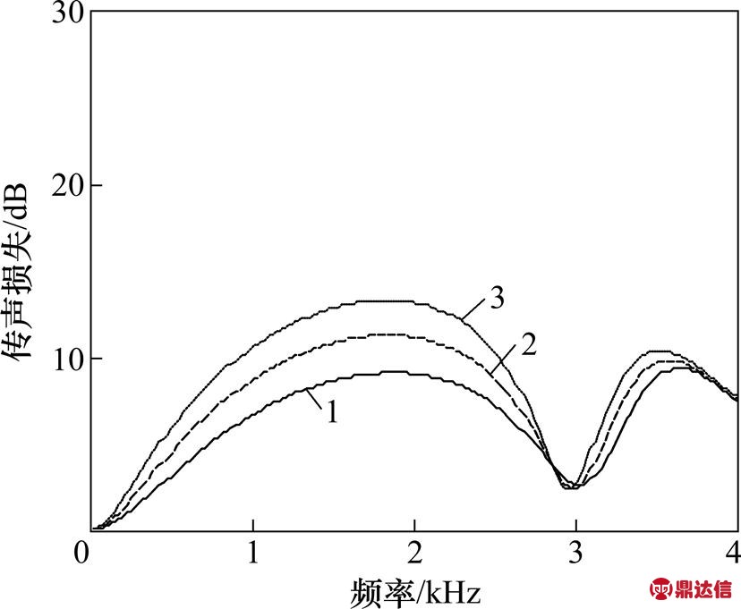 width=180.65,height=148.55