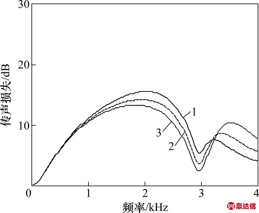 width=180.65,height=148.55