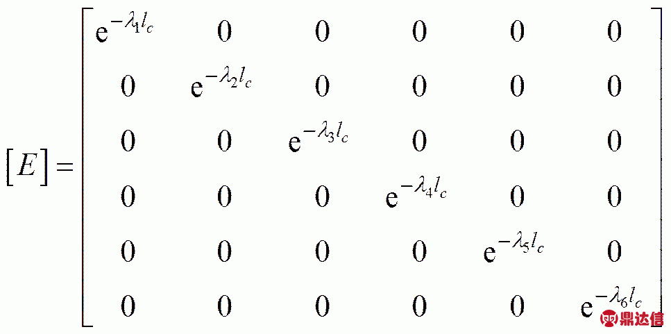 width=211,height=105