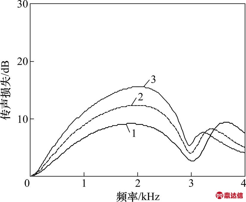 width=180.65,height=148.55