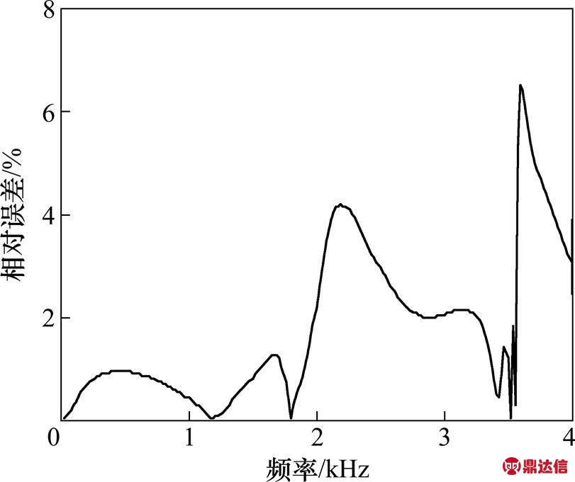 width=176.9,height=148.55