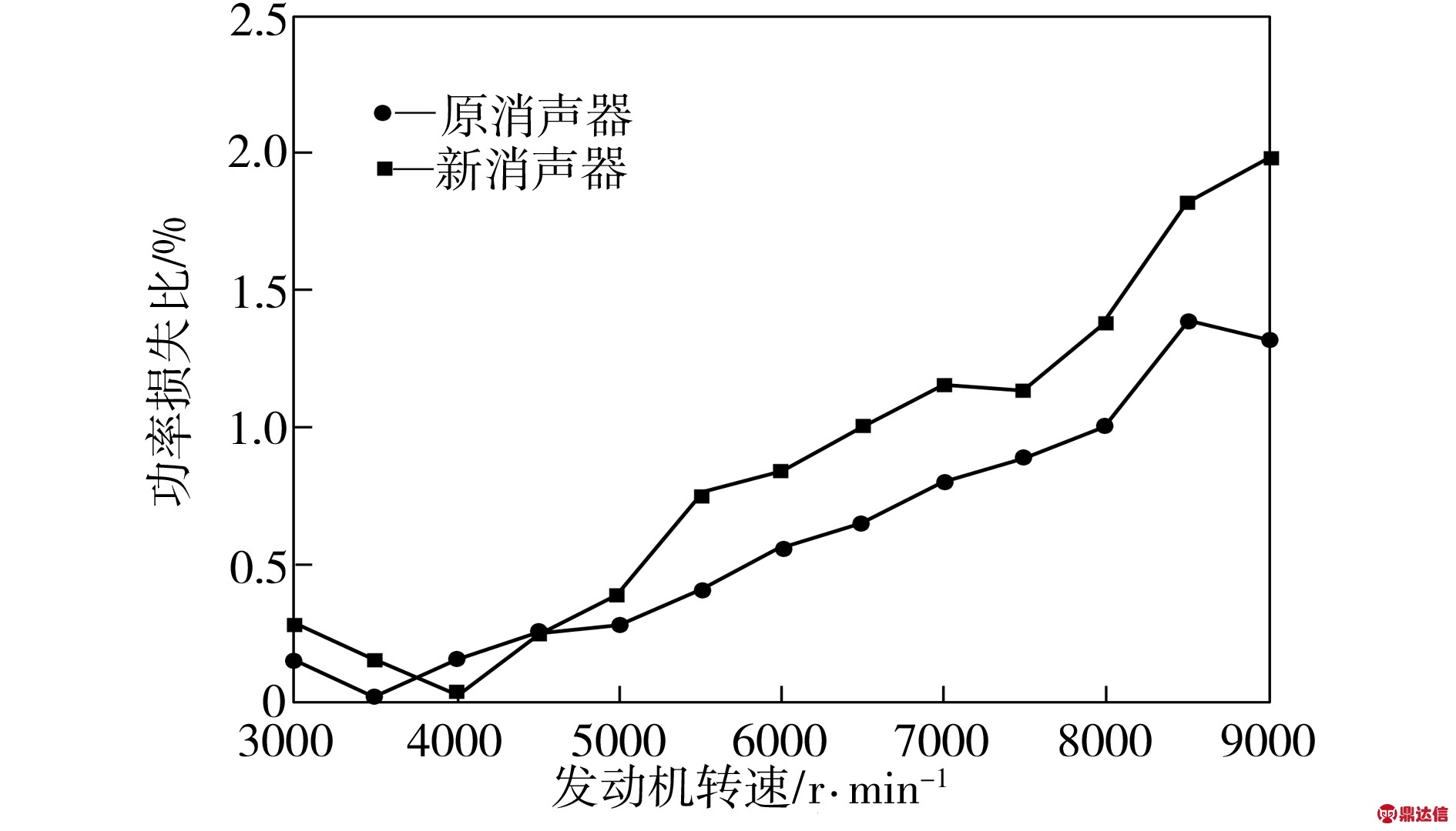 width=346,height=198,dpi=110