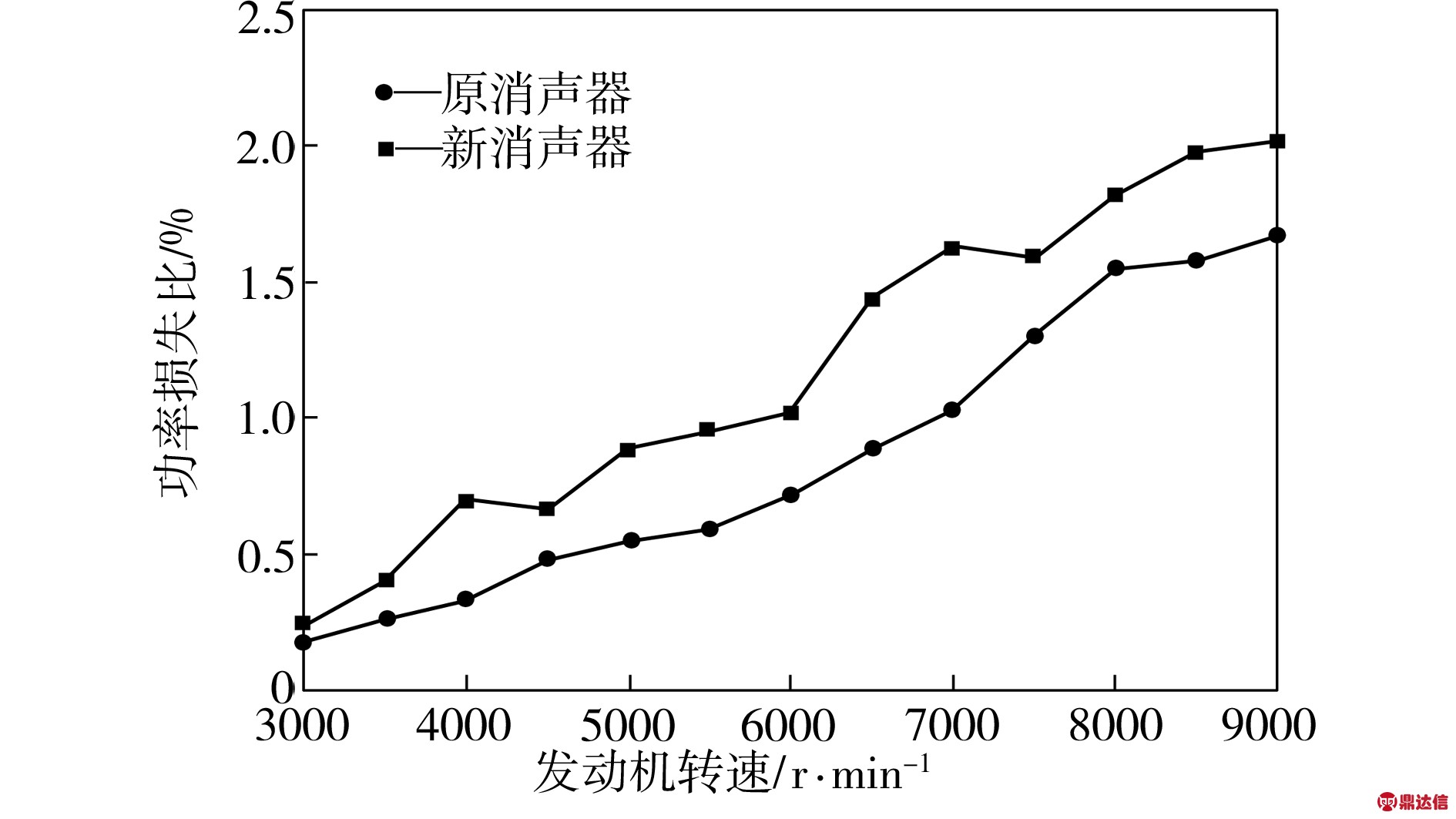 width=346,height=194,dpi=110
