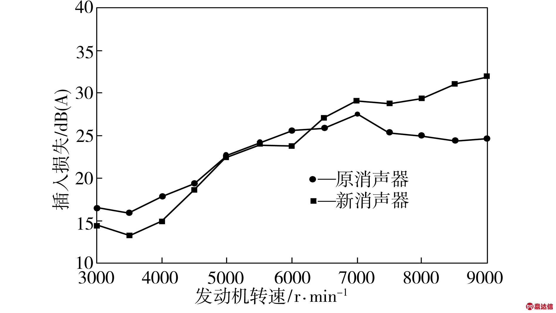 width=346,height=194,dpi=110