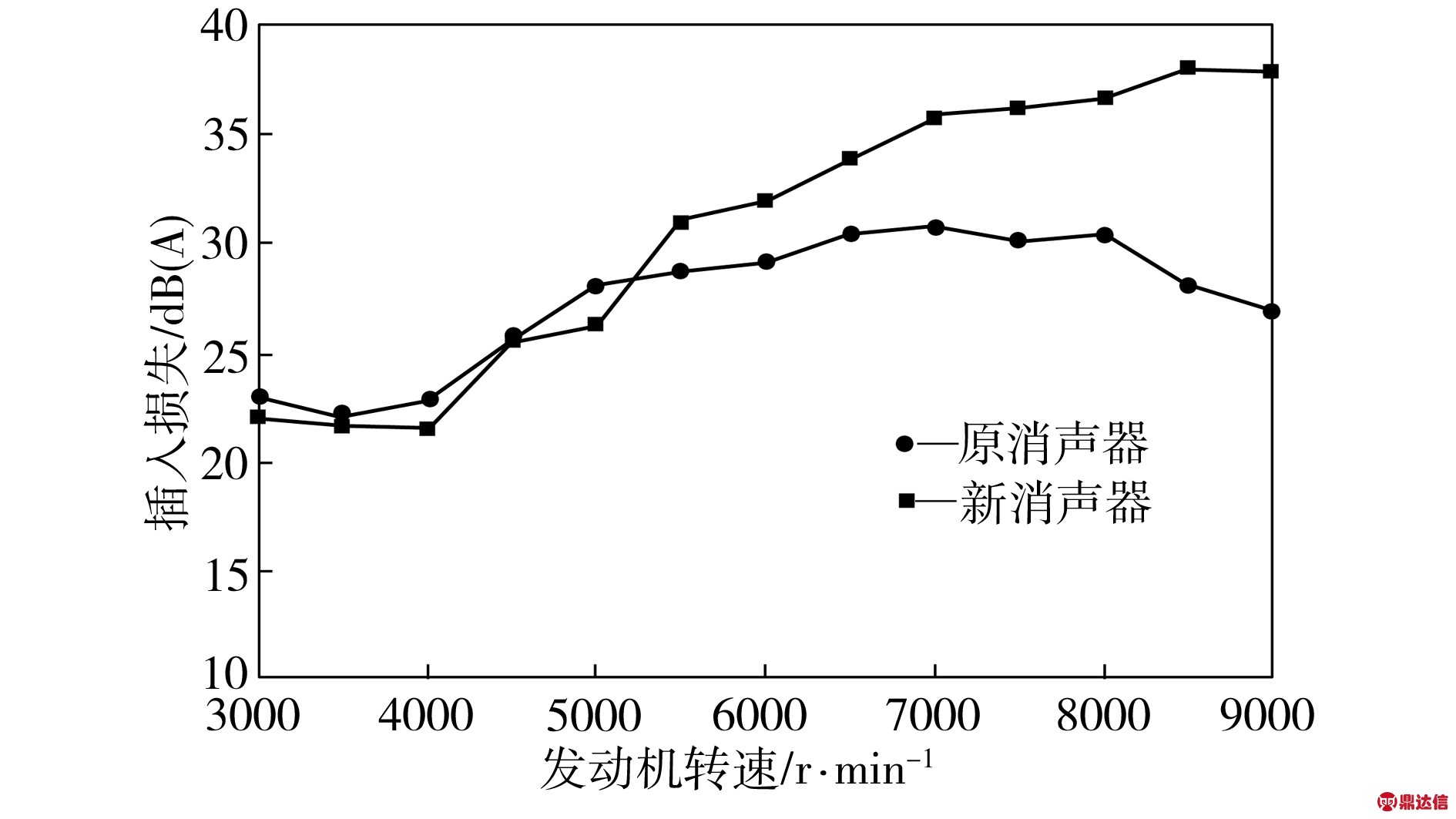 width=346,height=194,dpi=110