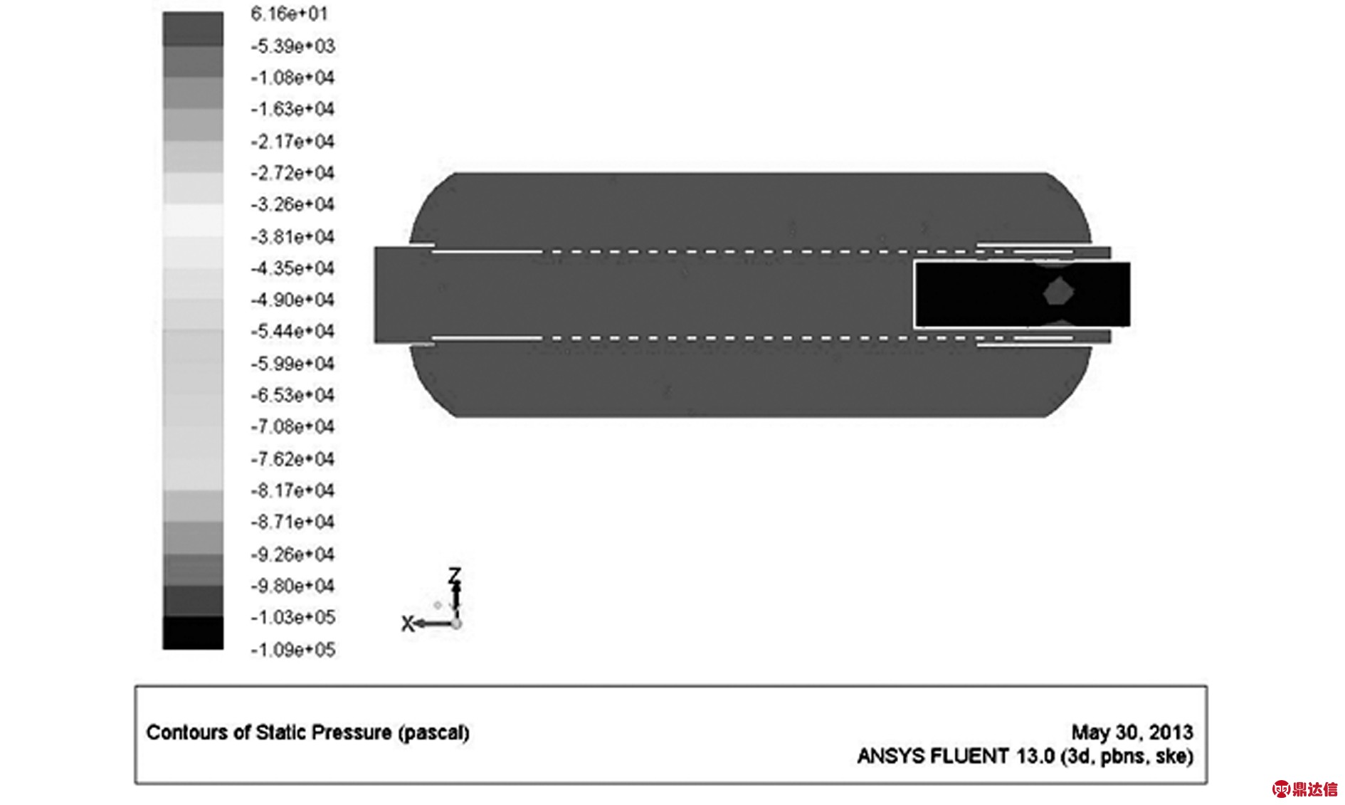 width=311,height=186,dpi=110