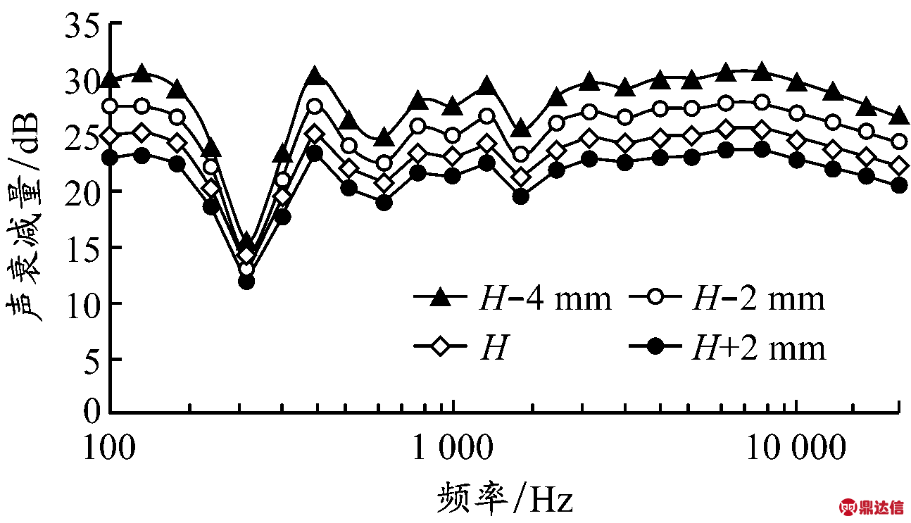width=237,height=136,dpi=110