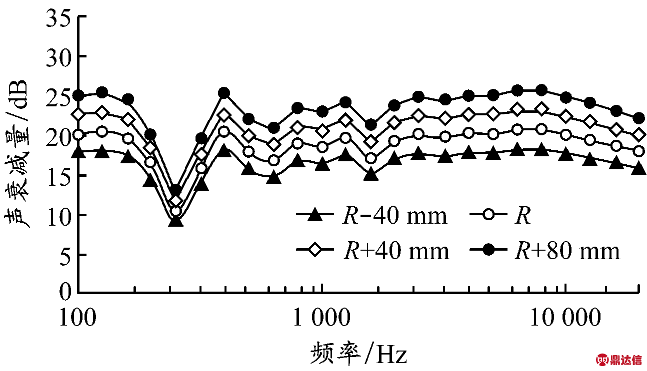 width=237,height=136,dpi=110