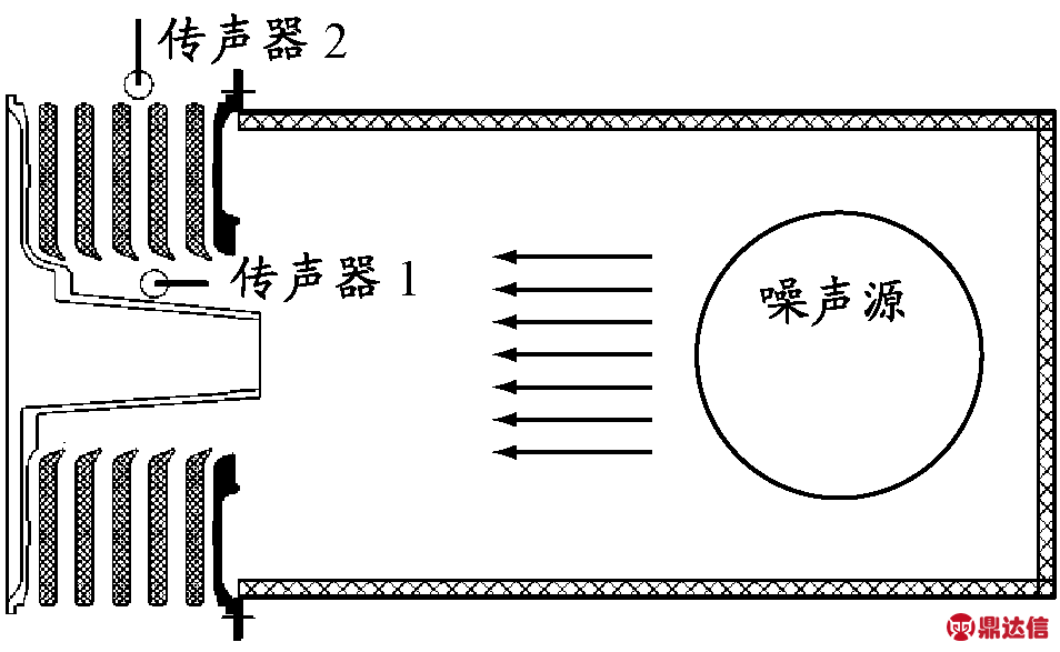 width=174,height=107,dpi=110
