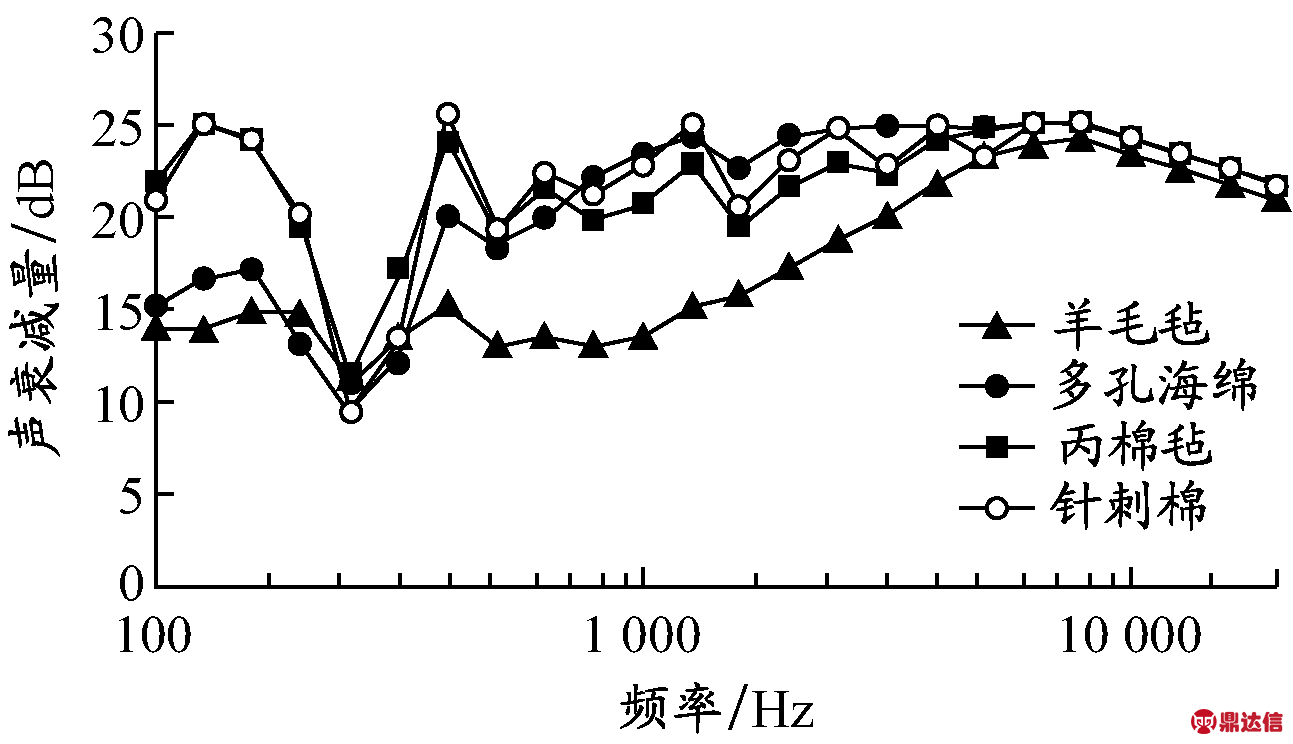 width=237,height=136,dpi=110